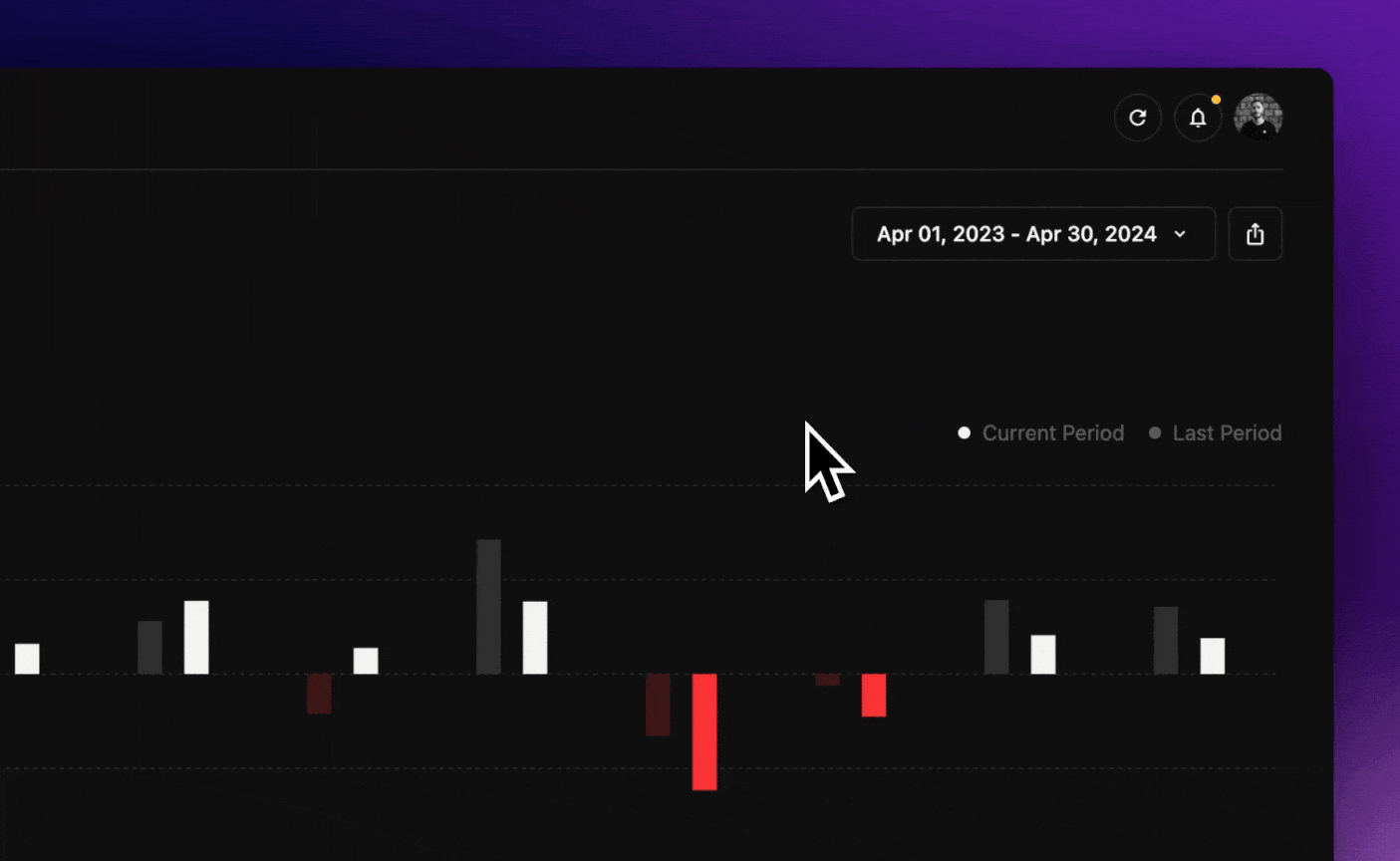 Midday - In App Notifications
